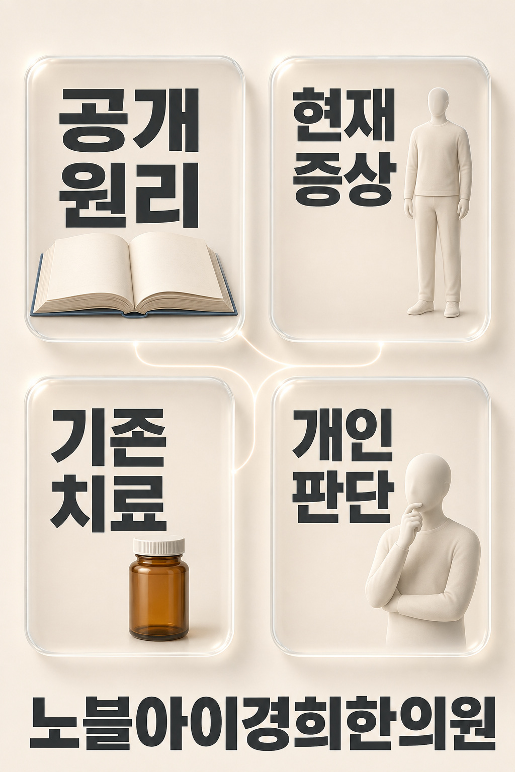 공개 정보와 현재 증상, 기존 치료가 개인 판단에서 서로 다른 역할을 하는 그림